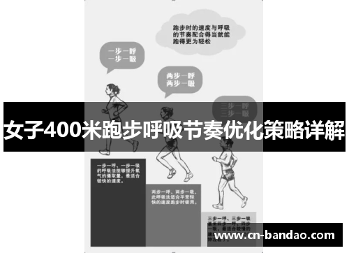 女子400米跑步呼吸节奏优化策略详解