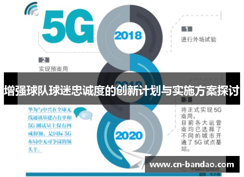 增强球队球迷忠诚度的创新计划与实施方案探讨