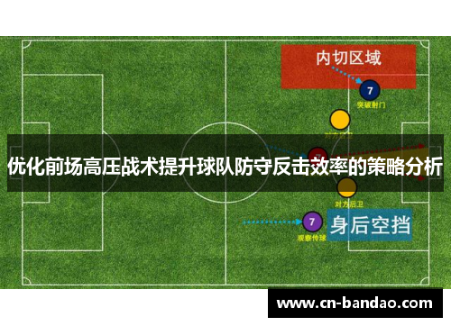 优化前场高压战术提升球队防守反击效率的策略分析