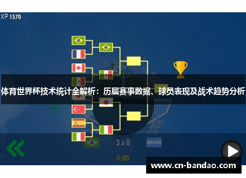 体育世界杯技术统计全解析:历届赛事数据、球员表现及战术趋势分析 体育世界杯技术统计全解析:历届赛事数据、球员表现及战术趋势分析