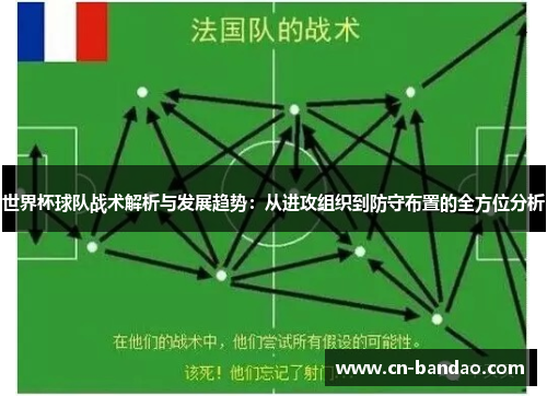 世界杯球队战术解析与发展趋势：从进攻组织到防守布置的全方位分析