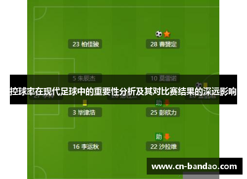 控球率在现代足球中的重要性分析及其对比赛结果的深远影响