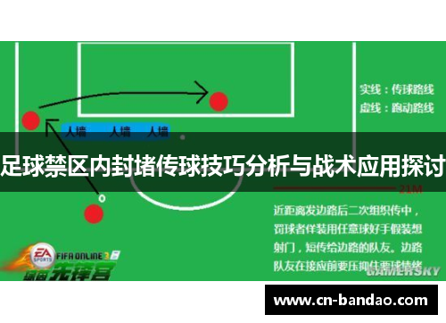 足球禁区内封堵传球技巧分析与战术应用探讨 足球禁区内封堵传球技巧分析与战术应用探讨