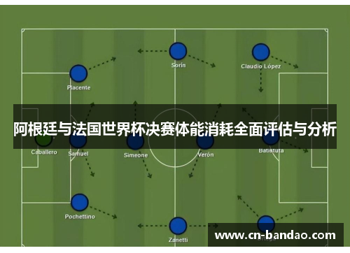 阿根廷与法国世界杯决赛体能消耗全面评估与分析