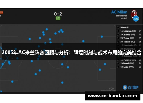 2005年AC米兰阵容回顾与分析:辉煌时刻与战术布局的完美结合 2005年AC米兰阵容回顾与分析:辉煌时刻与战术布局的完美结合