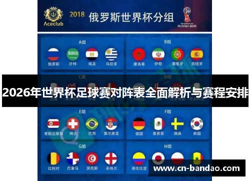 2026年世界杯足球赛对阵表全面解析与赛程安排 2026年世界杯足球赛对阵表全面解析与赛程安排