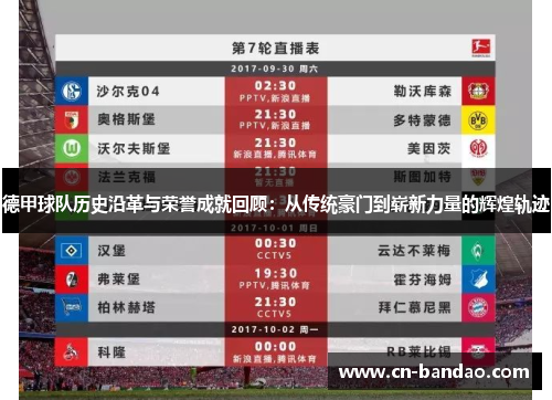 德甲球队历史沿革与荣誉成就回顾：从传统豪门到崭新力量的辉煌轨迹