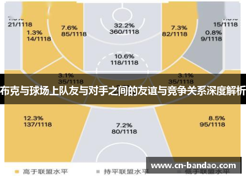 布克与球场上队友与对手之间的友谊与竞争关系深度解析