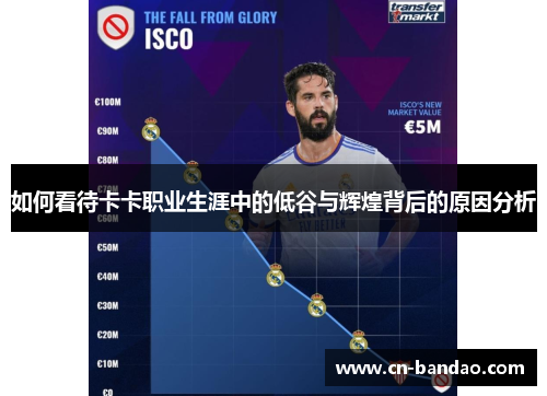 如何看待卡卡职业生涯中的低谷与辉煌背后的原因分析