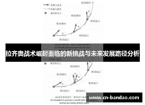 拉齐奥战术崛起面临的新挑战与未来发展路径分析 拉齐奥战术崛起面临的新挑战与未来发展路径分析