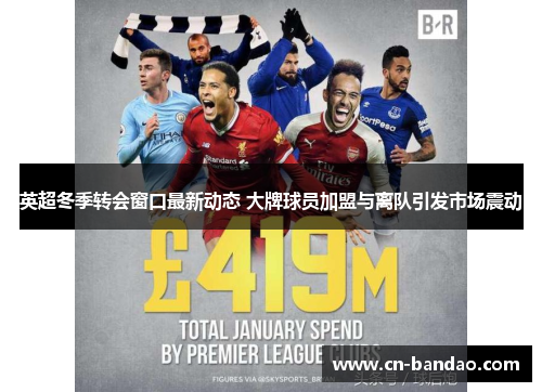 英超冬季转会窗口最新动态 大牌球员加盟与离队引发市场震动 英超冬季转会窗口最新动态 大牌球员加盟与离队引发市场震动