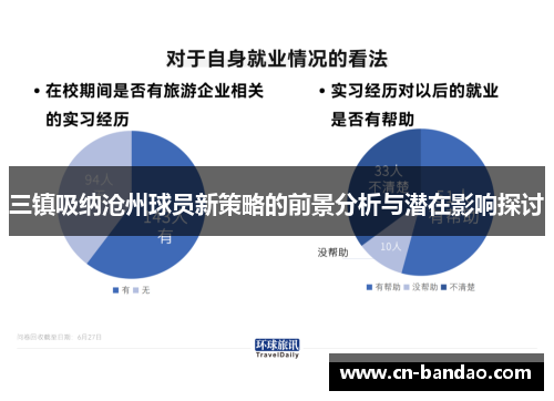 三镇吸纳沧州球员新策略的前景分析与潜在影响探讨
