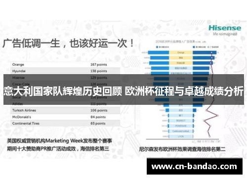 意大利国家队辉煌历史回顾 欧洲杯征程与卓越成绩分析