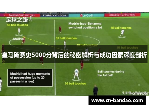 皇马破赛史5000分背后的秘密解析与成功因素深度剖析