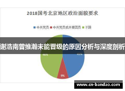 谢浩南曾维瀚未能晋级的原因分析与深度剖析