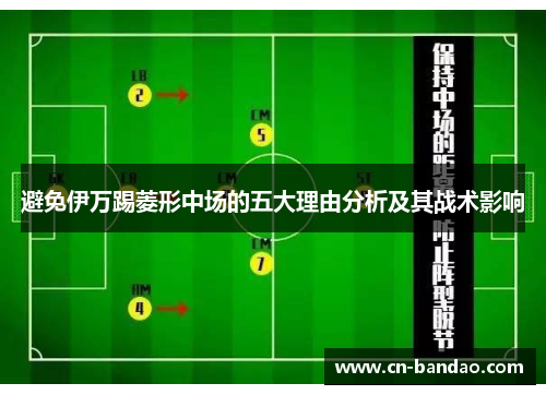 避免伊万踢菱形中场的五大理由分析及其战术影响