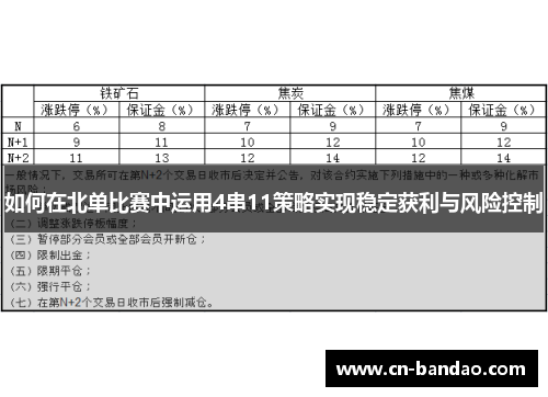 如何在北单比赛中运用4串11策略实现稳定获利与风险控制