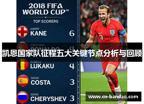 凯恩国家队征程五大关键节点分析与回顾