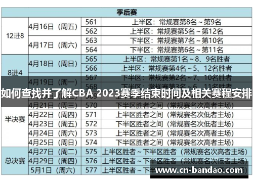 如何查找并了解CBA 2023赛季结束时间及相关赛程安排 如何查找并了解CBA 2023赛季结束时间及相关赛程安排